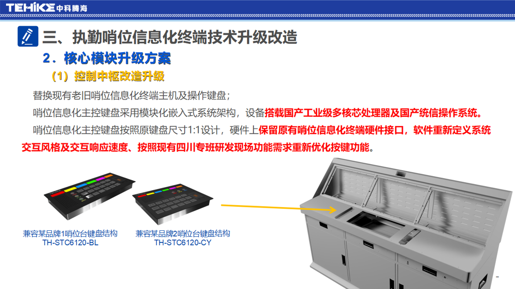 （更新主题）执勤信息系统全栈国产化技术升级改造方案_20250315001_06.png