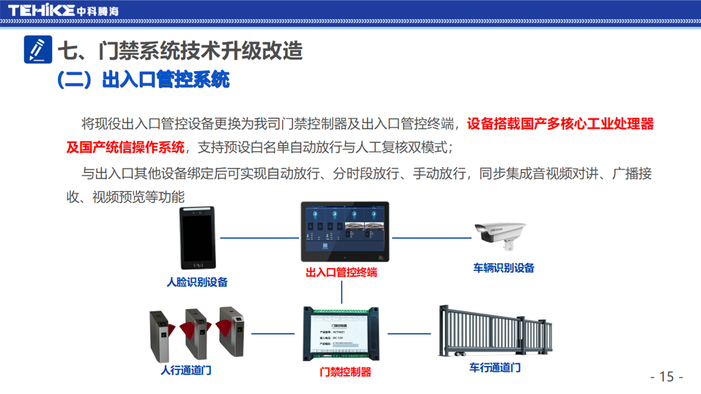 （更新主题）执勤信息系统全栈国产化技术升级改造方案_20250315001_15.png
