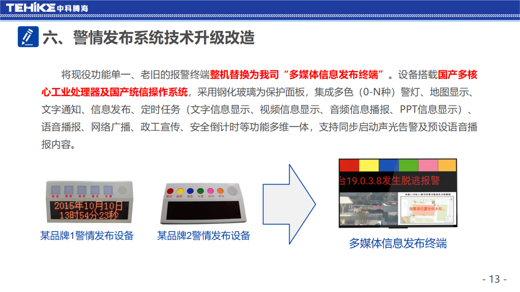 （更新主题）执勤信息系统全栈国产化技术升级改造方案_20250315001_13.png