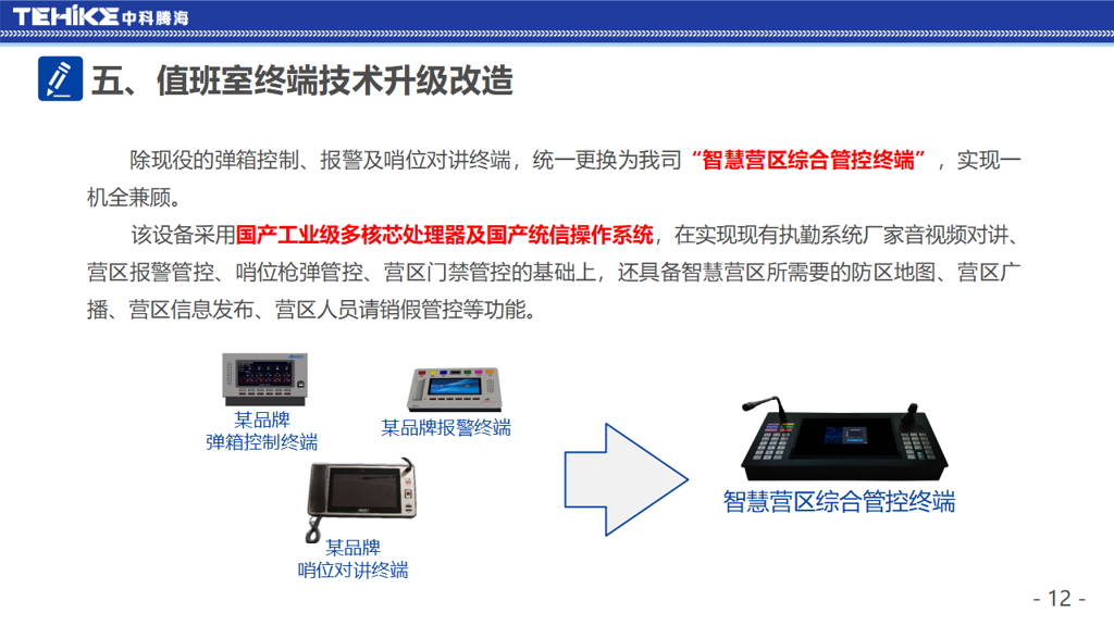 （更新主题）执勤信息系统全栈国产化技术升级改造方案_20250315001_12.png